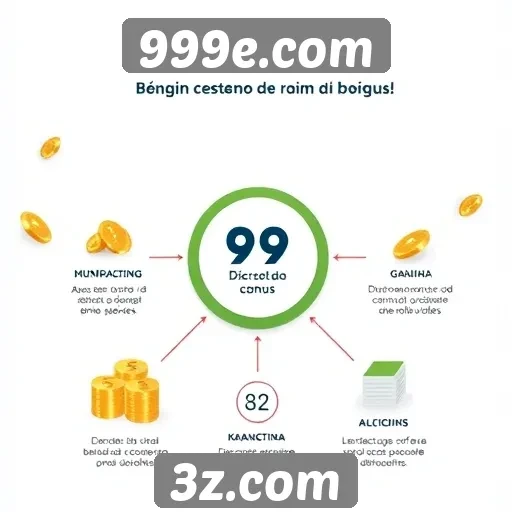Como funciona o sistema de bônus do 999e.com